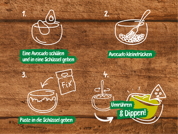 Zubereitung Pasten Fiz Würzpaste Guacamole, fertig in 1 Min.